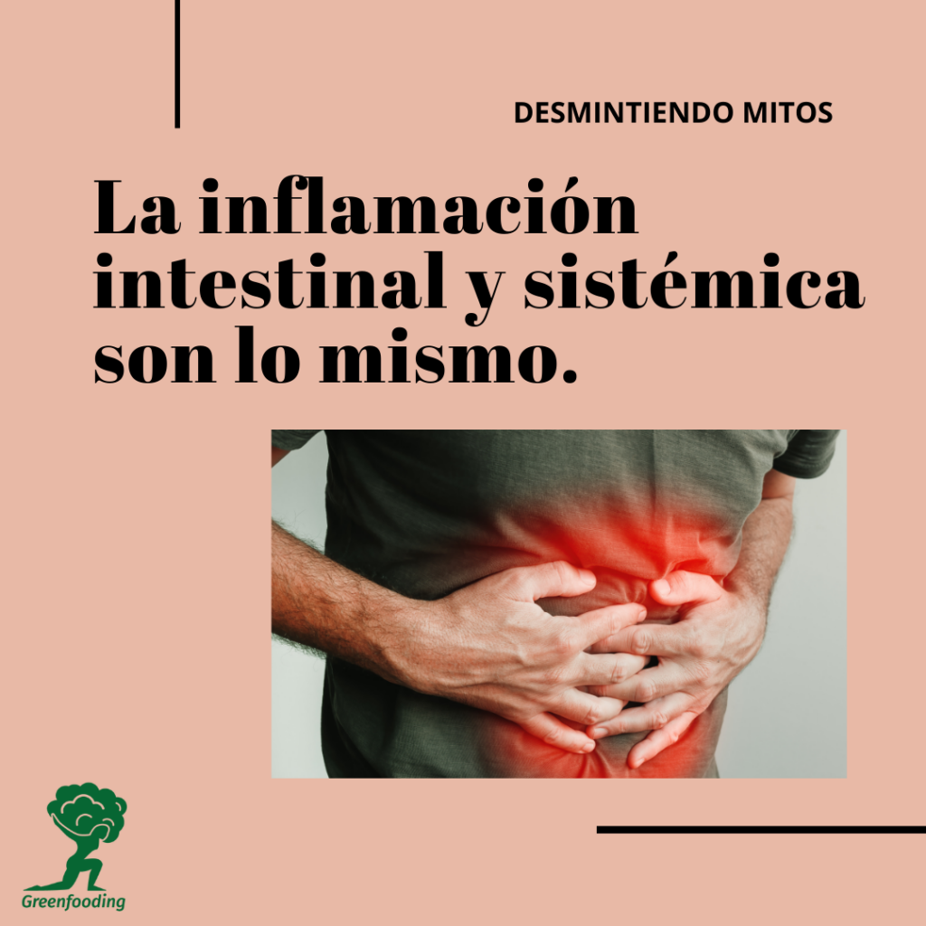 La inflamación intestinal y sistémica son lo mismo. - Greenfooding ...